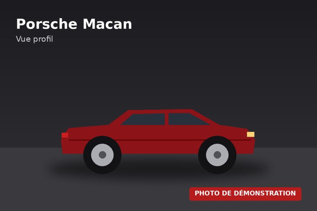 Porsche Macan 2.0